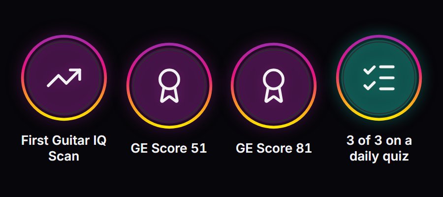 Badges you earn in the practice app