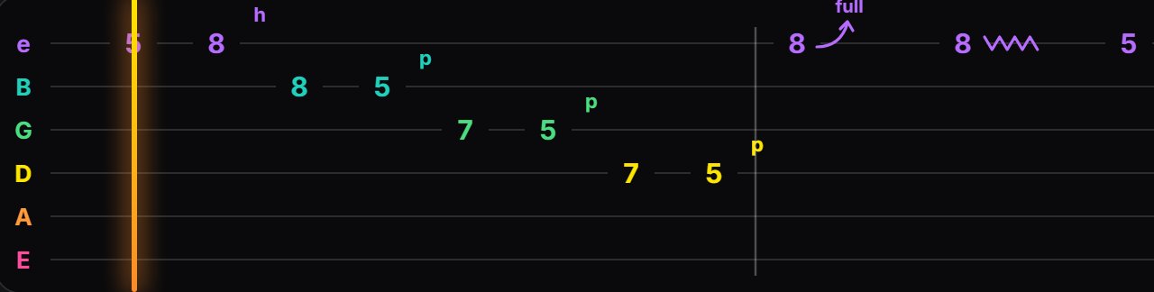 Play along tab scrolling past the playhead