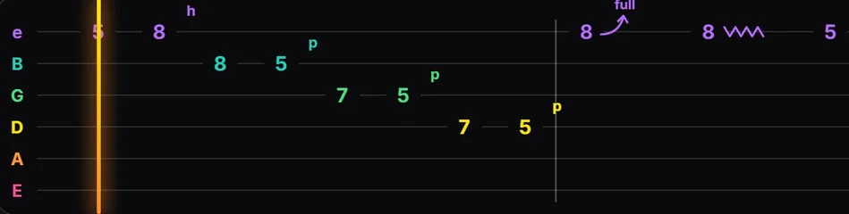 Play along tab scrolling past the playhead